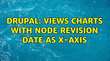 Drupal: Views charts with node revision date as x-axis