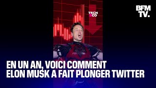 En un an, voici comment Elon Musk a fait plonger Twitter