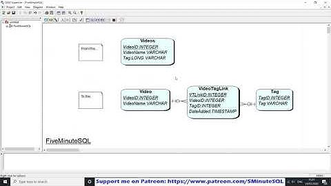 5MinuteSQL - string split tutorial in Microsoft SQL Server