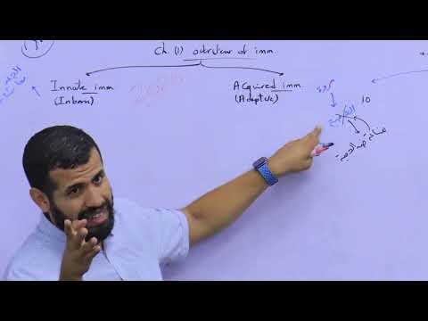 الحصة الاولى  IMMUNITY  ميكرو 309  د/ هشام عصمت