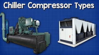 Chiller - Compressor Types
