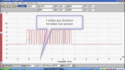 13 GM Class II DSO Pattern