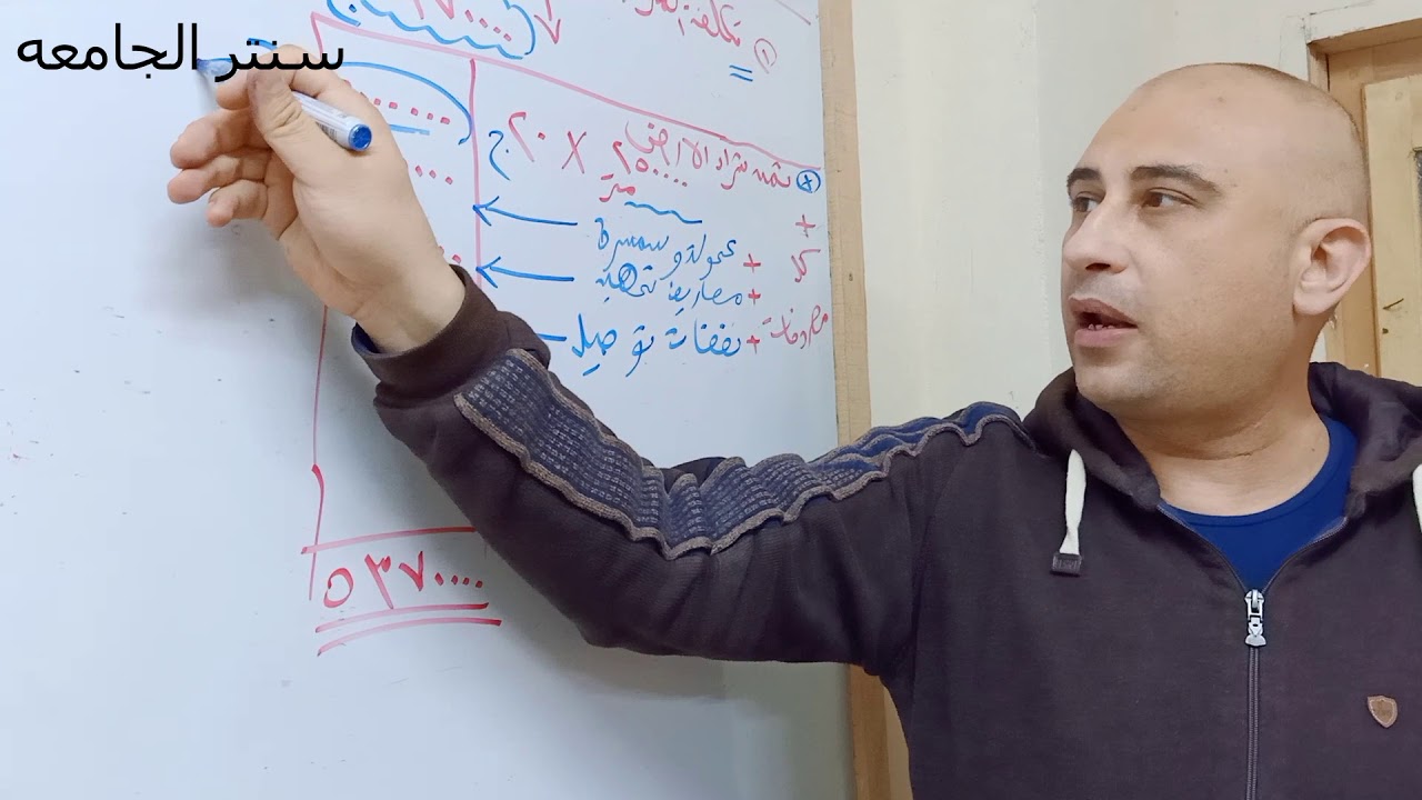 المحاضره التانيه محاسبه ضريبيه {شعبه اداره} الصف الثالث شرح سؤال الاراضي😍💙