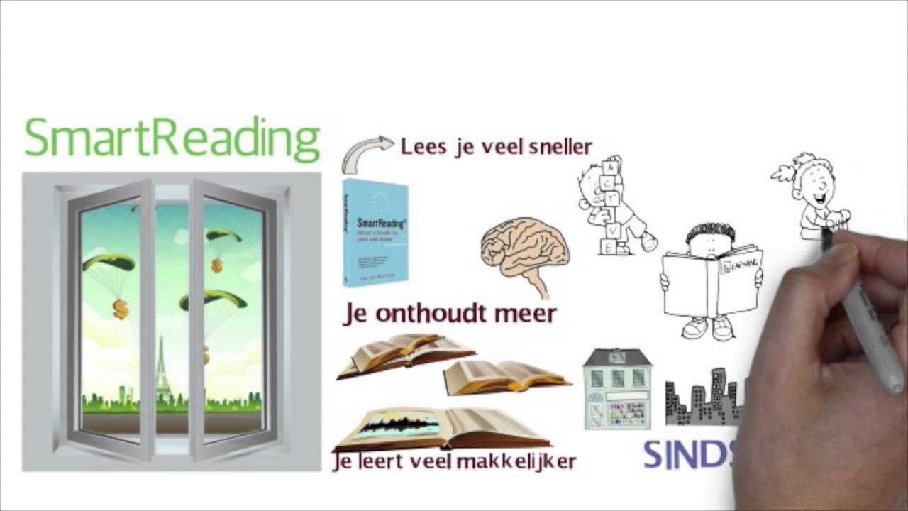 SmartReading, sneller dan snellezen...ook voor jou
