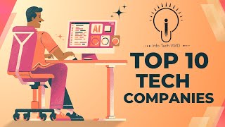 Top 10 Tech Titans of 2024: AI, Cloud, and Sustainability Leading the Future! #TechTitans#Innovation