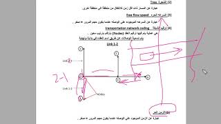 Trip Assignment
