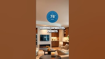 Comparing the Latest Smart Home Energy Management Systems