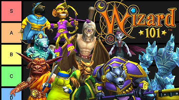 The Wizard101 Beastmoon Tier List