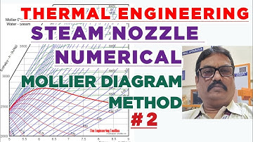 Steam Nozzle Numerical using Mollier Diagram Method | Thermal engineering | #btechmechanical 