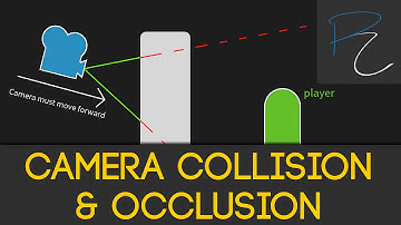 Unity3D Character Controller - Finishing Camera Collision