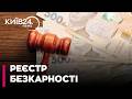 💵 КУПИЛИ СВОБОДУ ЗА 850 ГРН! Опендатабот шокував статистикою вироків для корупціонерів - Подорожній