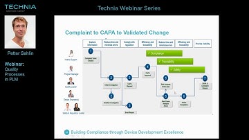 Quality Processes for Medical Devices Using PLM