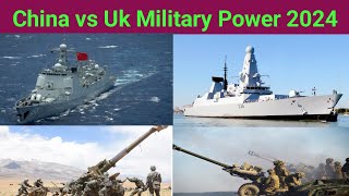 china vs uk military power comparison 2024 | military power comparison 2024