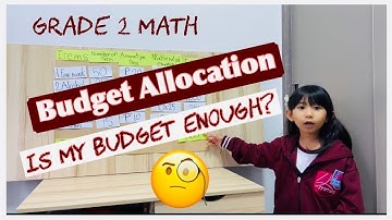 Budget Allocation for Covid-19 Program | Math Performance Task | Grade 2