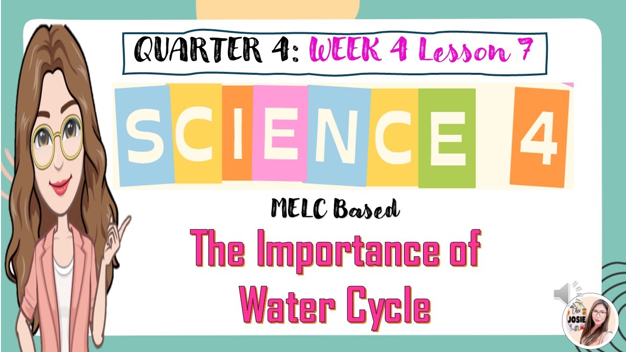 Science 4 Quarter 4 Week 4 Lesson 7 The Importance of Water Cycle - YouTube