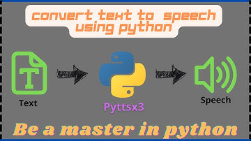 Convert Text to speech using python | use pyttsx3 | #Python_Projects #Python_Coderssss #python