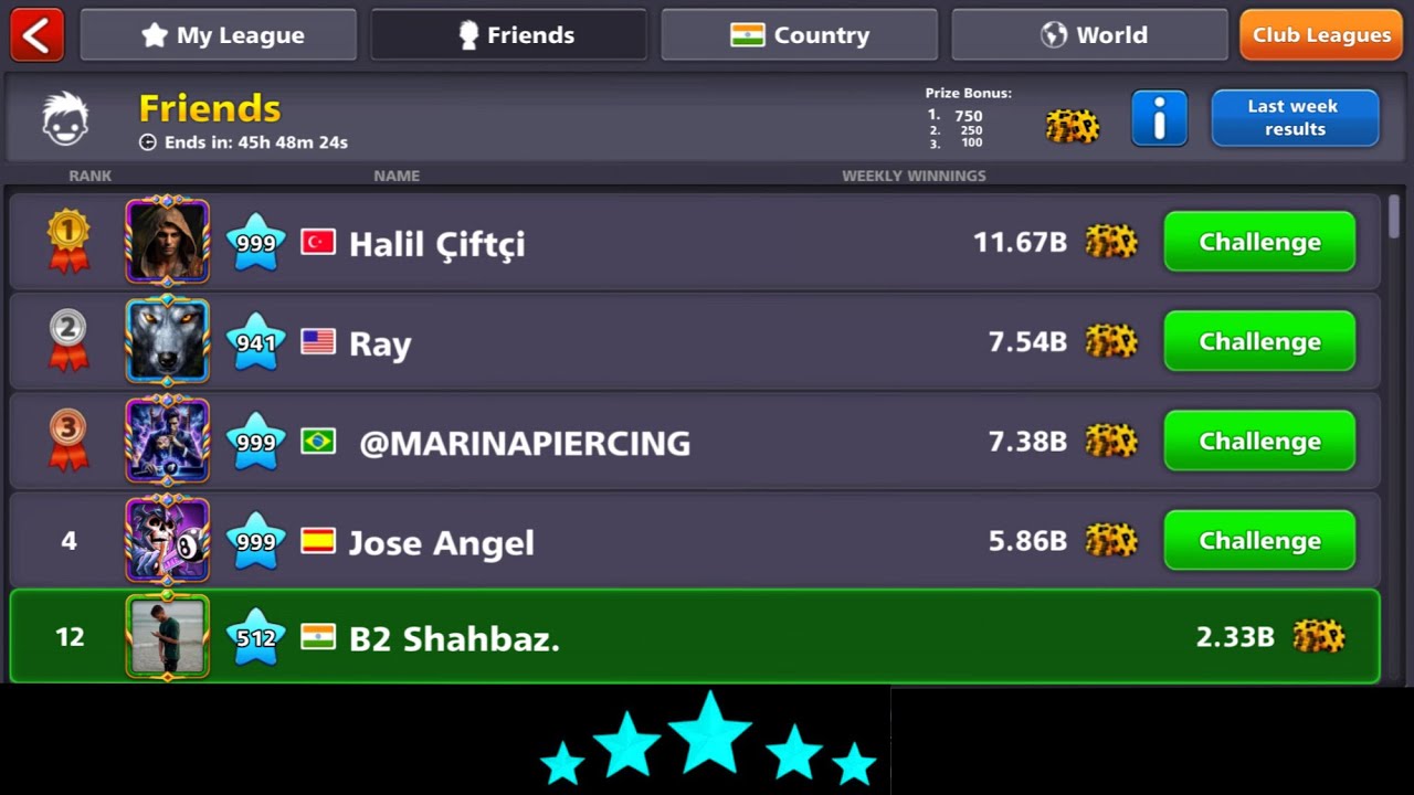 All LEGEND | Miniclip 8 Ball Pool || B2 Shahbaz