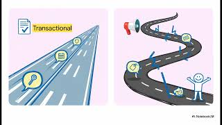 The Unsent SMS Message