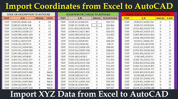 How to Import Coordinate from Excel to AutoCAD | How to Import X Y Coordinates from Excel to AutoCAD