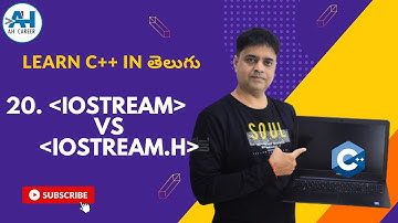 20.Standard & Non-Standard Header Files in C++ | C++  in Telugu