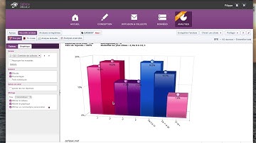 TUTO SPHINX - CHAPITRE 6 : Analyser les résultats