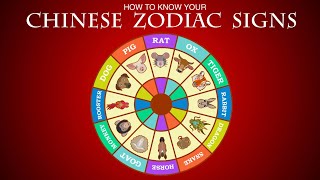 HOW TO??? Know your CHINESE ZODIAC SIGN