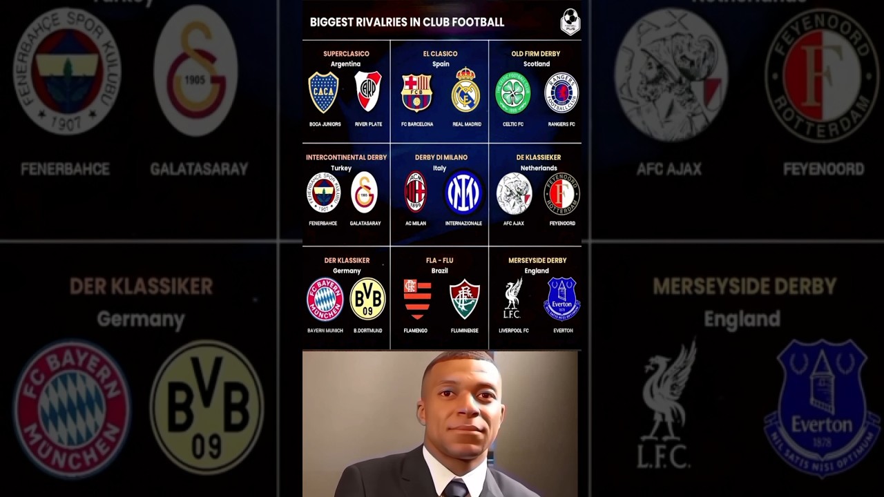 Top 10 Biggest Rivalries in World Football