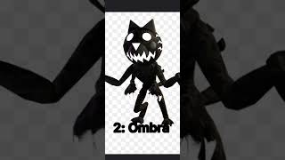 My top 5 favourite Piggy skins My top 5 favourite Piggy skins