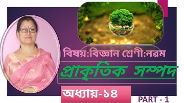 Sub-Science,Class-IX ,.Ch.14,NATURAL RESOURCES by Bharati Goswami