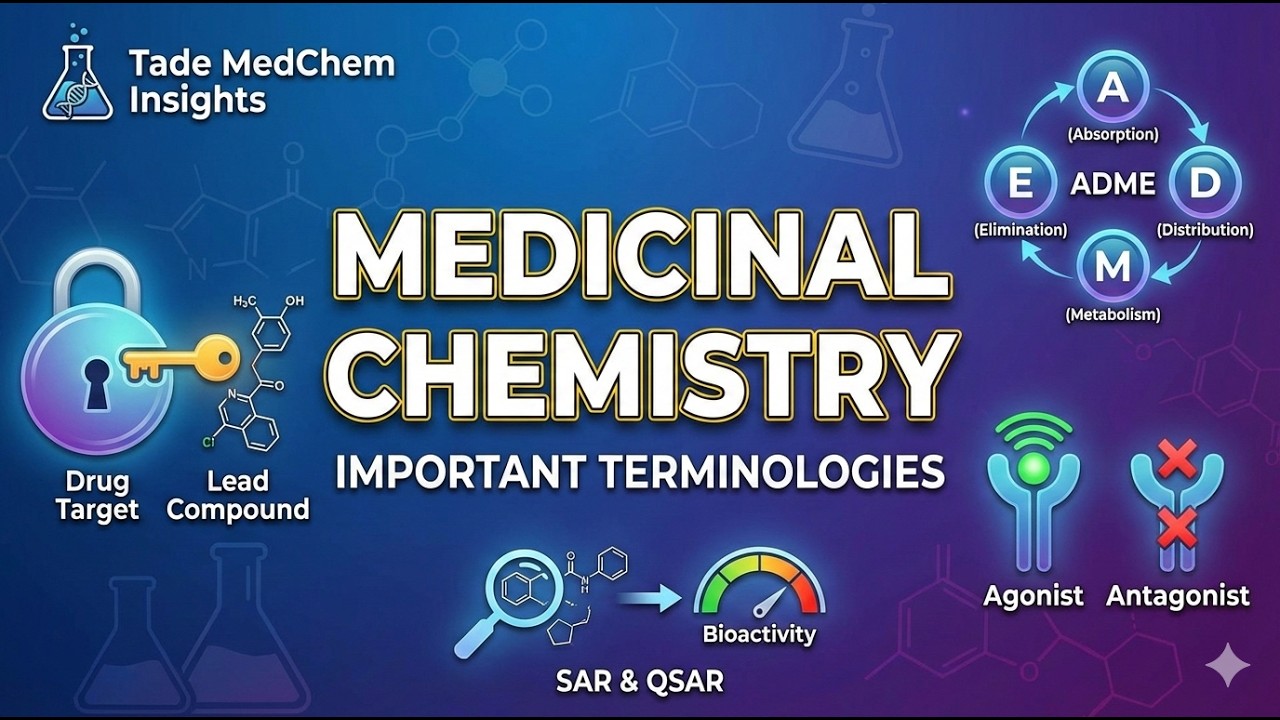 Важная терминология в медицинской химии, часть 1.