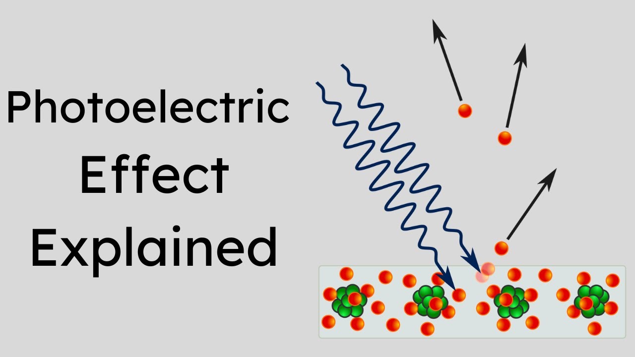 Photoelectric Effect Explained YouTube