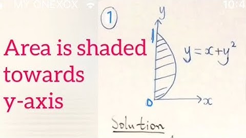 Add Math Form 5 Integration : Area between curve and axis #cikgootube