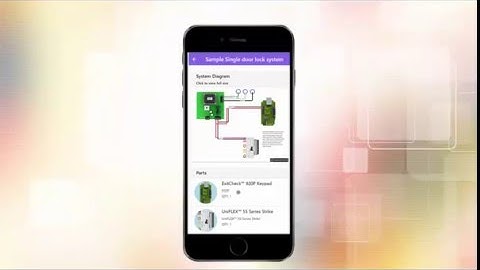 Manage your System Diagrams with Techforce Pro
