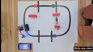 Development of an Embedded System Application - Robo-kit demo screenshot 2