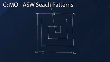 C: MO - ASW Search Patterns