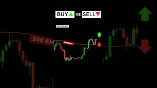 How to Trade Bitcoin - Easy Trading Strategy #education #investing #forex