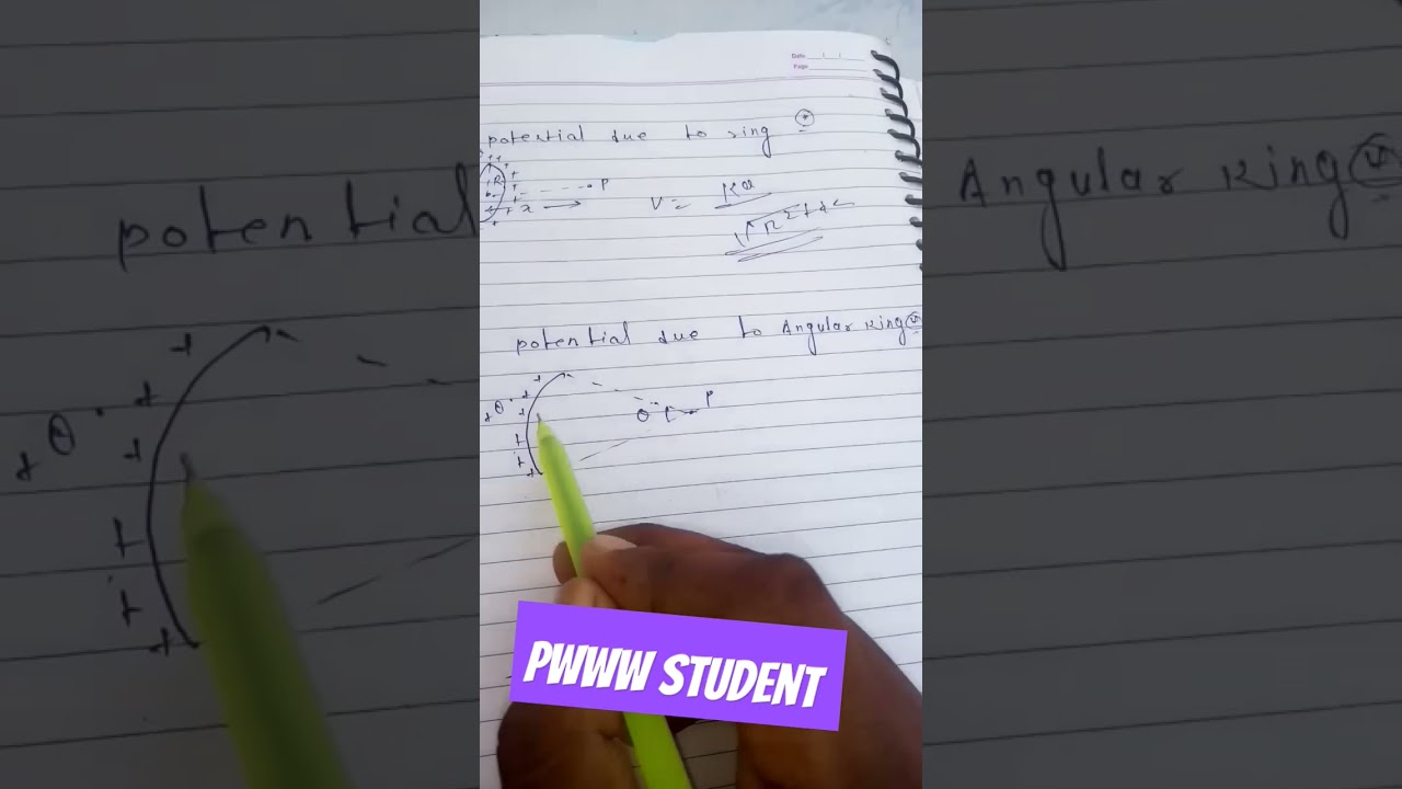 potential due to ring lakshy jee students pww