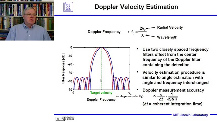 Introduction to Radar Systems – Lecture 9 – Tracking and Parameter Estimation; Part 2