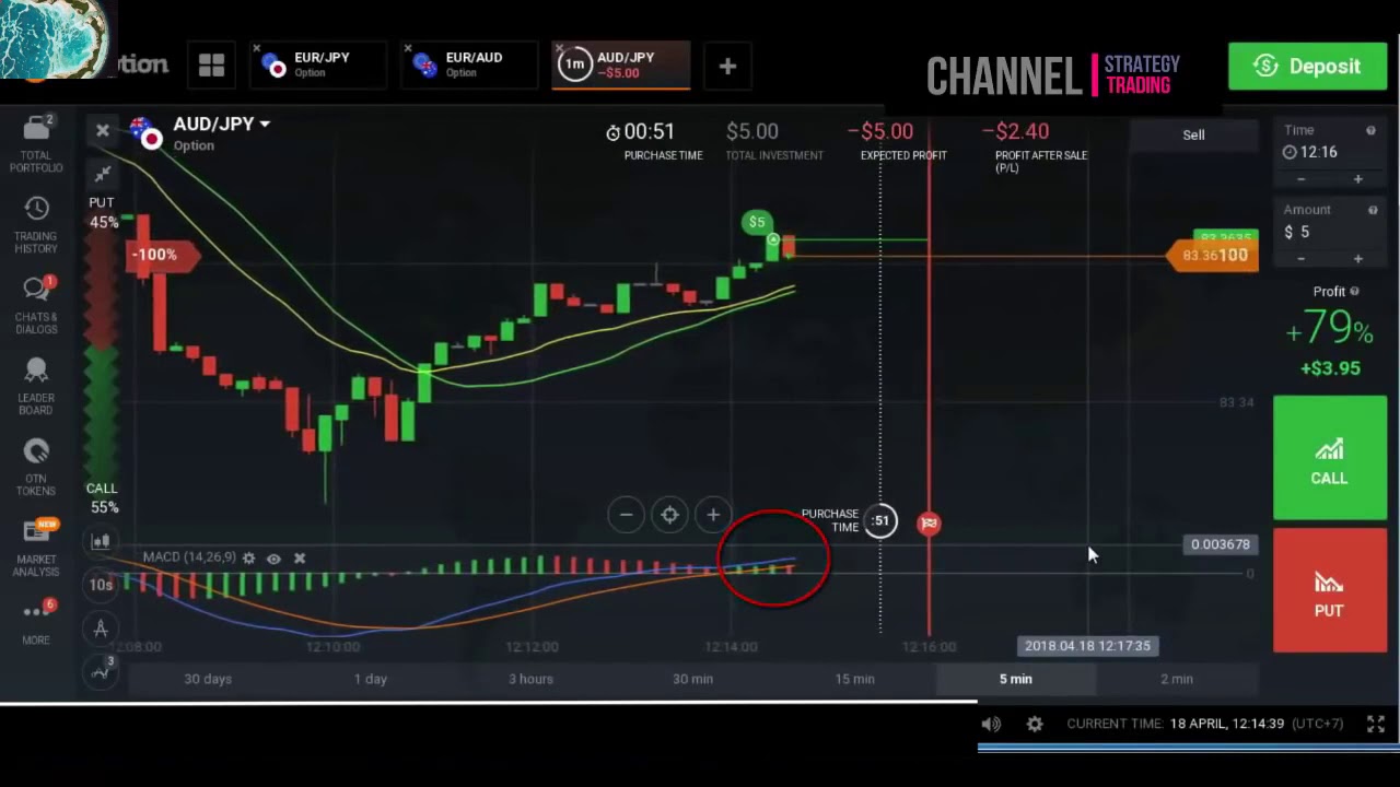 iq option best auto trading signal free downlaod - automated trading on iq option [free robot](16 )