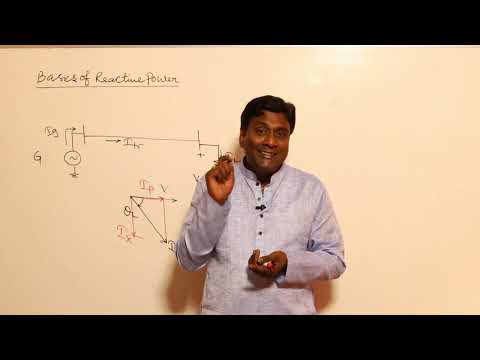 Basics of Reactive Power | KN Rao for GATE