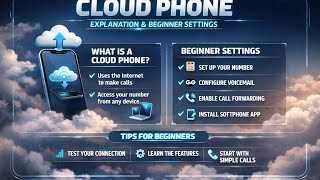 CLOUD PHONE EXPLANATION AND BEGINNERS SETTINGS