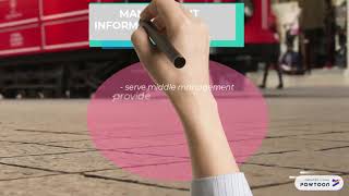 TRANSACTION PROCESS SYSTEM (CHAPTER 2)