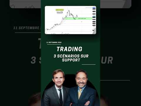 Découvrez la Meilleure Application de Trading pour les Investisseurs Français