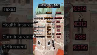 2024 Nurse Salary In Germany  salary taxes deutschland jobs