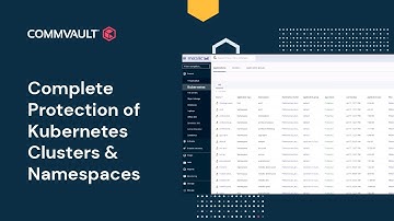 Demo - Complete Protection of Kubernetes Clusters & Namespaces