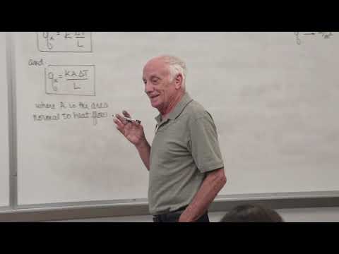 Heat Transfer (01): Introduction to heat transfer, conduction, convection, and radiation