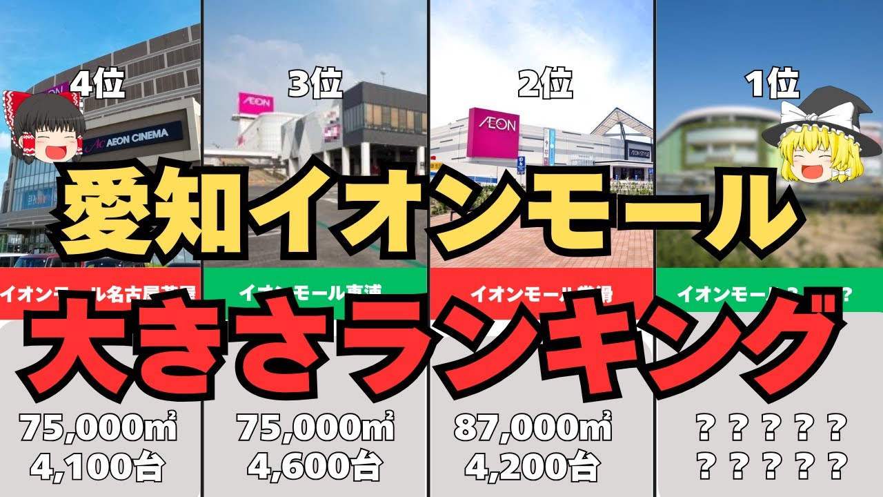 愛知県民の魂！イオンモールの大きさランキングTOP10