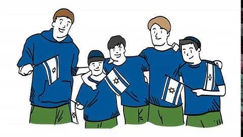 Whiteboard Explainer Video - Sample 2