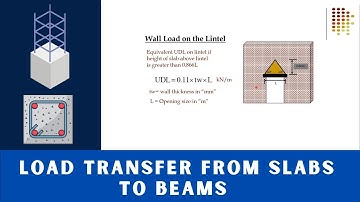 Design Concrete Structures Lecture - 8 Load Transfer from Slabs to Beams | Part 2