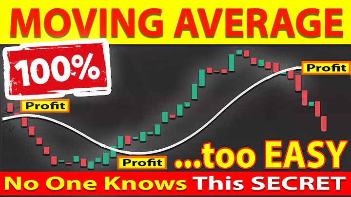 🔴 100% High Probability "MOVING AVERAGE - PRICE ACTION" Trading Strategy (MUST KNOW) - DayDayNews